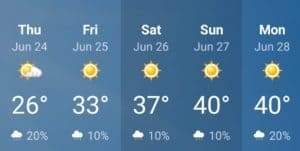 Weather forecast screenshot