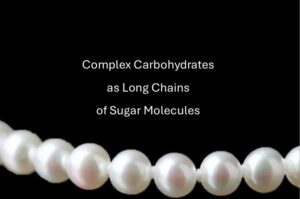 Complex carbohydrates are long chains of sugar molecules, like pearls on a string.
