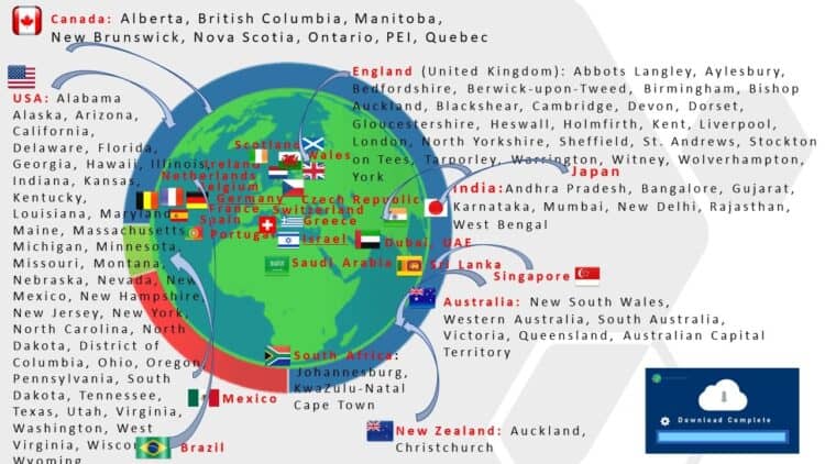 Low Carb Breads of the World - sold in more than 28 countries