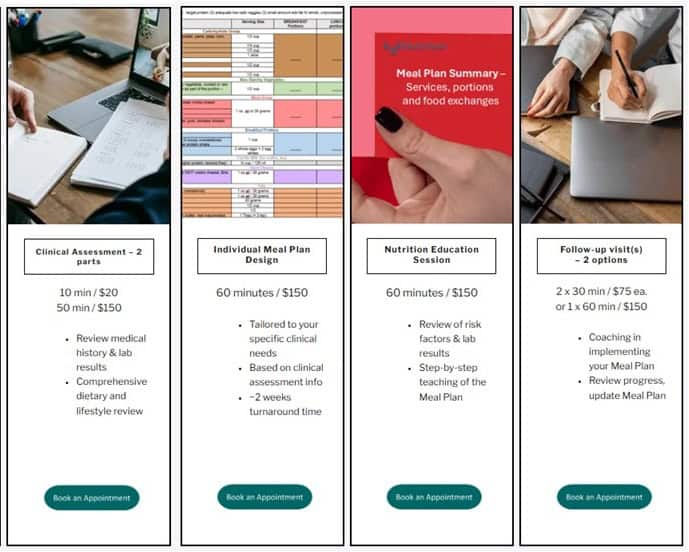 Outline of Comprehensive Dietary Package in Cards