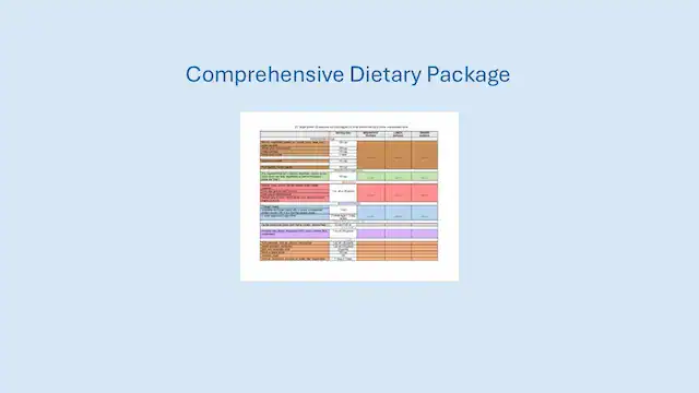 Comprehensive Dietary Package