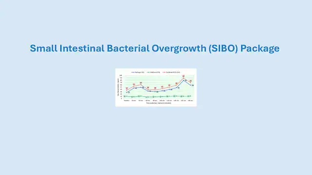 Small Intestinal Bacterial Overgrowth (SIBO) Package